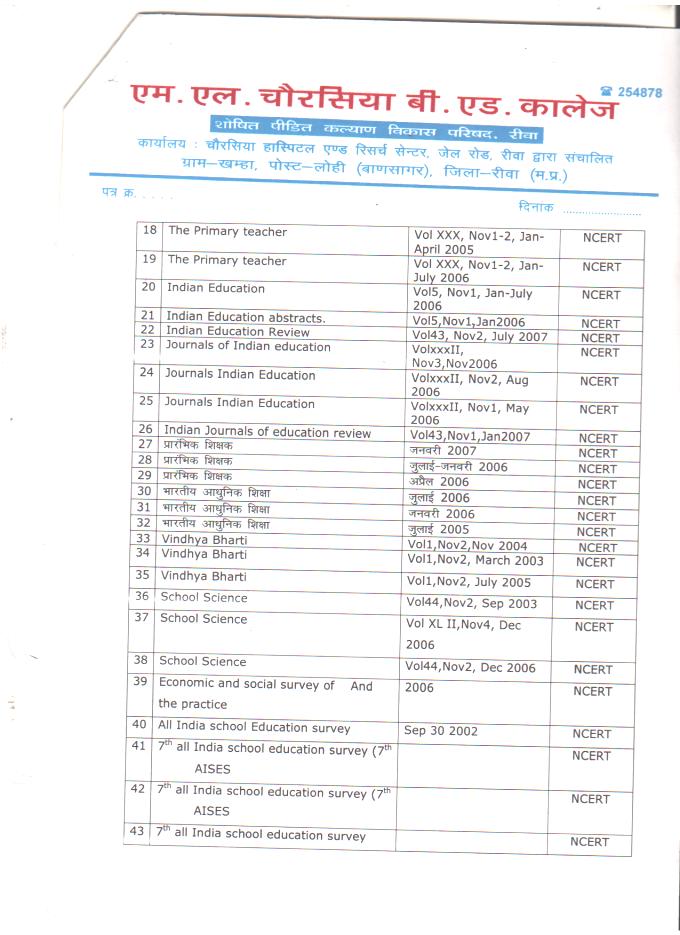 LIST OF EDUCATIONAL